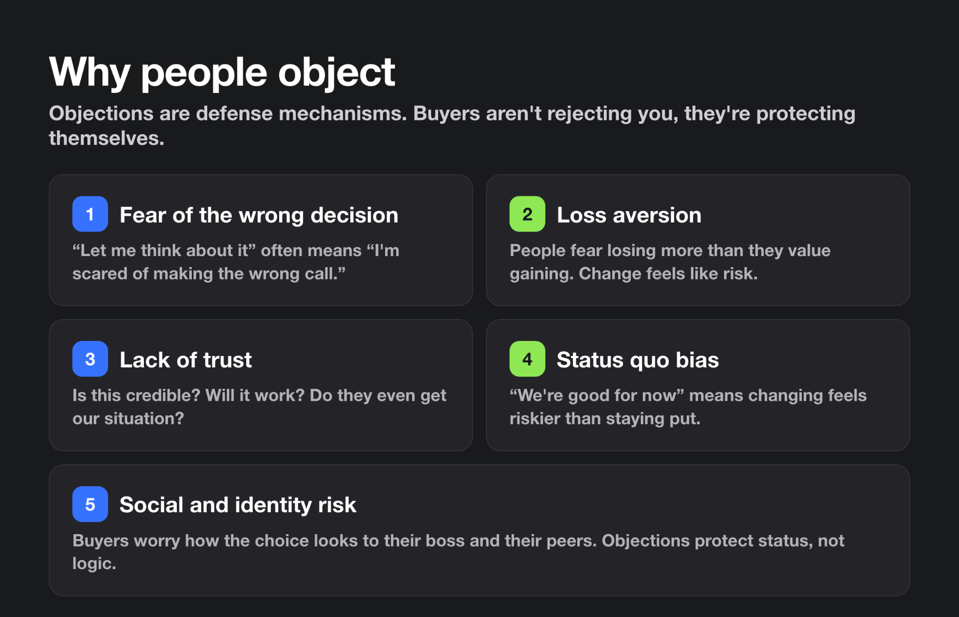 The psychology of sales objections: five worries behind every objection, from fear of a wrong decision to social and identity risk